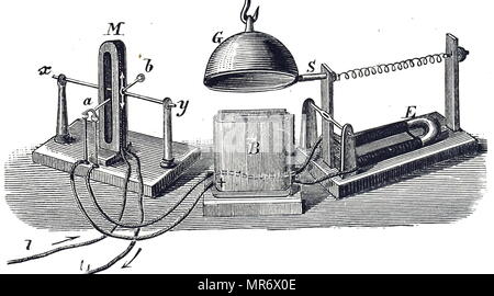 Gravur mit Charles Wheatstone von Relais, die die elektrischen Telegrafen über große Entfernungen verwendet werden aktiviert. Charles Wheatstone (1802-1875) ein englischer Wissenschaftler und Erfinder. Vom 19. Jahrhundert Stockfoto