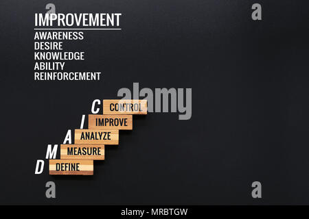 LEAN DMAIC-Business Improvement Konzept. Holz- schritt mit Text Definieren, Messen, Analysieren, Verbessern und kontrollieren mit Kopie Raum Stockfoto