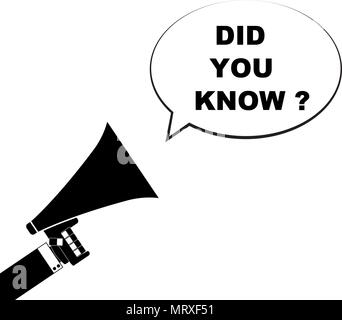 Wussten Sie, Frage Vektor Banner. Abbildung: Idee mit Megafon sagen Sprechblase Stock Vektor