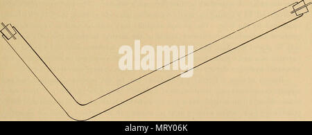 " Transaktionen der amerikanischen philosophischen Gesellschaft" (1771) Stockfoto