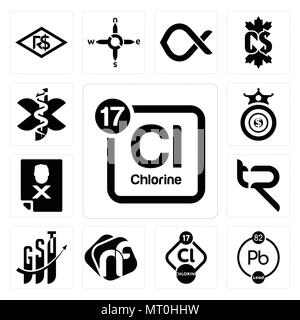 Satz von 13 Einfache editierbare Ikonen wie Periodensystem Chlor, chemischen, NF, gst, Tr, auf die schwarze Liste gesetzt, Oligarchie, die Sanitäter können für mobile, Web verwendet werden. Stock Vektor