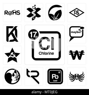 Satz von 13 Einfache editierbare Ikonen wie Periodensystem Chlor, Army Airborne, pb Chemische-, TR-, koreanische Währung, comunist, vielleicht, Kd kann u Stock Vektor