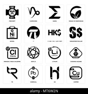 16 Einfache editierbare Symbole wie Kupfer, hh, chemischen, Tr, Erstickungsgefahr, Fire dept, Nickel, Periodensystem Chlor, Hong Kong Währung kann b Stock Vektor