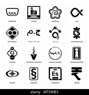 16 Einfache editierbare Ikonen wie Rupien, Einsteinium, paragraf, Polaris, Women's Restroom, Entfroster-, html-Infinity, Chlor, chemische werden kann Stock Vektor