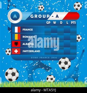 Europäische Fußball-Tabelle - Gruppe A Stock Vektor