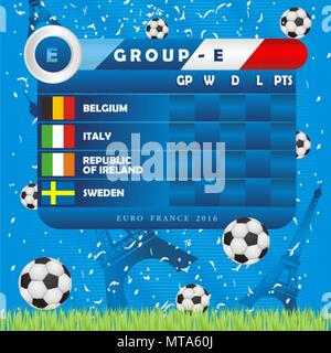 Europäische Fußball-Tabelle - Gruppe E Stock Vektor