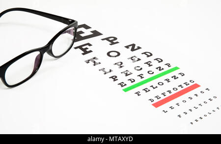 Brillen auf Sehvermögen Test Chart Hintergrund schliessen. Stockfoto