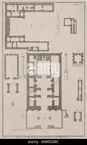 . Englisch: Richard Pococke. Eine Beschreibung des Ostens, und in einigen anderen Ländern, London, W. Bowyer, MDCCXLV (1743-1745). 1745. Richard Pococke (1704 - 1765) Beschreibung Britischer anglikanischer Priester, Ägyptologe, Reiseschriftsteller, Archäologe und Schriftsteller irischer Bischof Geburtsdatum / Tod 19. November 1704 den 25. September 1765 Ort der Geburt / Todes Southampton Ballynahinch Castle Authority control: Q 1291915 VIAF: 54245430 ISNI: 0000 0000 79755633 ULAN: 500109735 LCCN: Nr: 11768757 91021516 GND X WorldCat 488 Pläne der Tempel und andere Gebäude des Labyrinths - Richard Pococke - 1743 Stockfoto