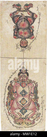 . Englisch: Text aus dem geheimen Visionen des Fünften Dalai Lama 2. 27 Januar 2014, 15:30:56. Unbekannt 591 Text aus dem geheimen Visionen des Fünften Dalai Lama 2. Stockfoto