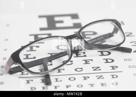 Brillen auf Sehvermögen Test Chart Hintergrund close-up. Stockfoto