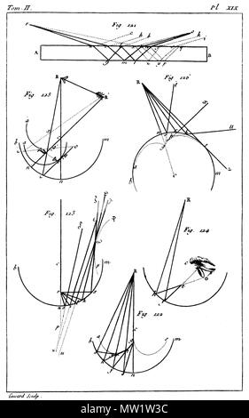 613 "Traité élémentaire de Körperbau - 1803-t2 pl 19. Stockfoto