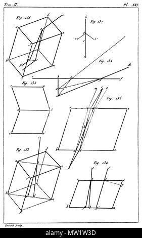 613 "Traité élémentaire de Körperbau - 1803-t2 pl 21. Stockfoto