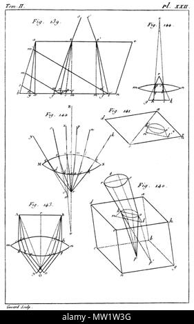 613 "Traité élémentaire de Körperbau - 1803-t2 pl 22. Stockfoto