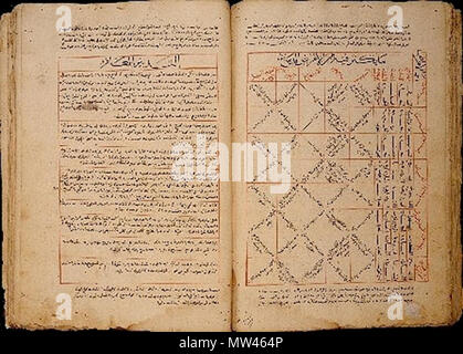 . English: Arabische Handschrift von Ibn Butlans medizinischem Werk Taqwim es-sihha Englisch: Ibn Butlan's Taqwim al-Sihha (Erhaltung der Gesundheit), in der Nähe von East, 14. Jahrhundert, arabische Text in Naskh Skript auf Papier. 14. Unbek/Ibn Butlan 587 Taqwim es-sihha Stockfoto