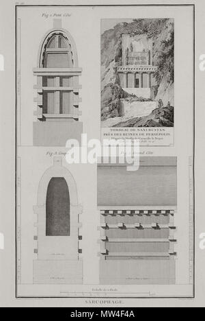 . Englisch: Marie-Gabriel - Florent-Auguste Comte de Choiseul-Gouffier. Voyage pittoresque de la Griechenland. Paris, J.-J. Blaise M.DCCC. IX, (1782, 1809, 1822, 1842 2.Auflage). 1782. - Marie-Gabriel Florent-Auguste Comte de Choiseul-Gouffier 543 Sarcophage - Choiseul - gouffier Gabriel Florent Auguste De - 1782 Stockfoto