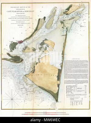 . Vorläufiger Plan der Eingänge zu Cape Fear River und neuen Inlet North Carolina. Englisch: Eines der markantesten Beispiele der US-Küstenwache Karte von North Carolina Cape Fear und Cape Fear River. Reicht von Federal Point South an die Spitze von Cape Fear und dann nach Westen Vergangenheit Smithville und Fort Caswell nach Oak Island (ca. 78.04 Längengrad). Bietet eine herrliche Küsten Detail der North Carolina Festland sowie Smith's Island und des Bundes. Von einer nautischen Perspektive die Karte bietet eine Fülle von Tiefe Soundings und segelanweisungen sowie Informationen über Untiefen, Licht ho Stockfoto