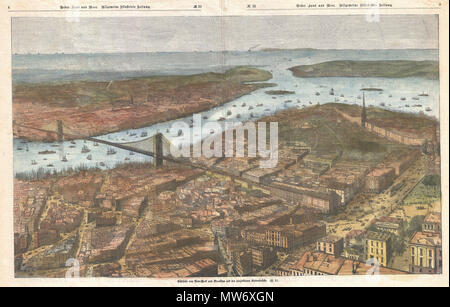 . Südseite von Neu = New York und Brooklyn mit der projektierten Kettenbrücke. Englisch: Dies ist eine ungewöhnliche C. 1883 Ansicht von New York City nach Süden aus dem SOHO-Bereich in Richtung Brooklyn, die Brooklyn Bridge, Staten Island, den East River und den New Yorker Hafen. Zahlreiche Schiffe fahren auf den East River, wie es unter der Brooklyn Bridge In New York Harbour fließt. In der deutschen Zeitung Allgemeine Illustrirte Zeitung der Eröffnung der Brooklyn Bridge 1883 zu illustrieren veröffentlicht. . 1883 (undatiert) 10 1883 Deutsche Karte Blick auf Lower Manhattan, die Brooklyn Bridge, Brooklyn - Geographicus-NewYork-un Stockfoto