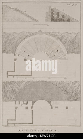 . Englisch: Richard Pococke. Eine Beschreibung des Ostens, und in einigen anderen Ländern, London, W. Bowyer, MDCCXLV (1743-1745). 1745. Richard Pococke (1704 - 1765) Beschreibung Britischer anglikanischer Priester, Ägyptologe, Reiseschriftsteller, Archäologe und Schriftsteller irischer Bischof Geburtsdatum / Tod 19. November 1704 den 25. September 1765 Ort der Geburt / Todes Southampton Ballynahinch Castle Authority control: Q 1291915 VIAF: 54245430 ISNI: 0000 0000 79755633 ULAN: 500109735 LCCN: Nr: 11768757 91021516 GND X WorldCat 22 ein Theater in Ephesus - Richard Pococke - 1745 Stockfoto