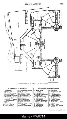 . Deutsch: Dieses Bild zeigt aus Dienststellen und Einrichtungen im das Asyl an Hanwell, in den 1850er Jahren Quelle: Die bildliche Handbuch der London: Bestehend aus seiner Antiquitäten, Architektur, Kunst, herstellen. Von John weale; Seite 605. Pub H.G. Bohn 1854 bezogen und online verfügbar von Google Bücher. 1854. John weale (1791-1862) 60 Asyl Layout Stockfoto