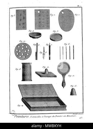 . Français: Planche. 26. Februar 2016. Panckoucke 187 Enc Meth-Bx Arts-Pl-Im86 Stockfoto