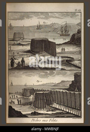 190 Encyclopédie méthodique - Pèches, Pl 63 Stockfoto