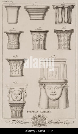 . Englisch: Richard Pococke. Eine Beschreibung des Ostens, und in einigen anderen Ländern, London, W. Bowyer, MDCCXLV (1743-1745). 1743. Richard Pococke (1704 - 1765) Beschreibung Britischer anglikanischer Priester, Ägyptologe, Reiseschriftsteller, Archäologe und Schriftsteller irischer Bischof Geburtsdatum / Tod 19. November 1704 den 25. September 1765 Ort der Geburt / Todes Southampton Ballynahinch Castle Authority control: Q 1291915 VIAF: 54245430 ISNI: 0000 0000 79755633 ULAN: 500109735 LCCN: Nr: 11768757 91021516 GND X WorldCat 180 ägyptischen Kapitellen - Richard Pococke - 1743 Stockfoto