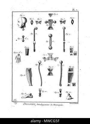 . Français: Planche. 22. Februar 2016. Panckoucke 187 Enc Meth-Bx Arts-Pl-Im 12. Stockfoto