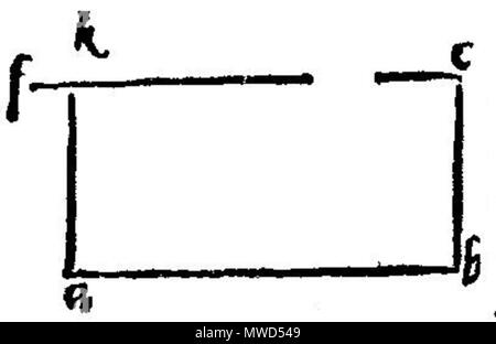 . Italiano: Disegno per gli Elementi di Euclide - edizione tradotta da Nicolò Tartaglia. 29 September 2013, 15:51:47. Nicolò Tartaglia, 1565 197 Euclid 039 v b Stockfoto