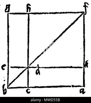 . Italiano: Disegno per gli Elementi di Euclide - edizione tradotta da Nicolò Tartaglia. 29 September 2013, 15:51:58. Nicolò Tartaglia, 1565 197 Euclid 042 r Stockfoto
