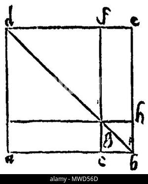 . Italiano: Disegno per gli Elementi di Euclide - edizione tradotta da Nicolò Tartaglia. 29 September 2013, 15:52:31. Nicolò Tartaglia, 1565 197 Euclid 045 r a Stockfoto