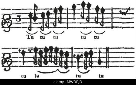 . Français: Bild Seite 31 (2). 5. April 2016. Non indiqué. 285 Hotteterre -31-2 Stockfoto