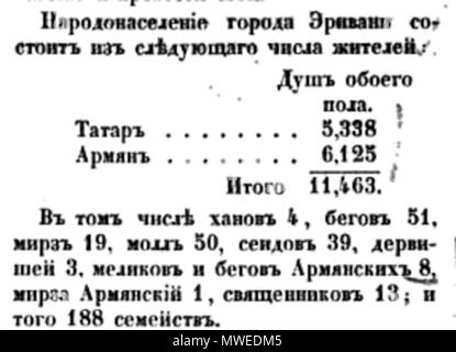 . Englisch: Fragment über Demographie von Eriwan, 1852. 18. Dezember 2011. Иван Шопен (Ivan Shopen) 314 Eriwan bevolkingssamenstel 19e Eeuw Stockfoto