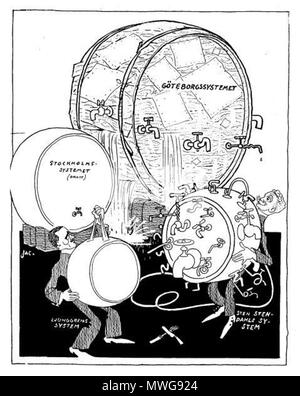 . Englisch: Schwedische Politiker und verbot Aktivist August Ljunggren: - Keine auf dem Lauf tippen! Gesperrt Alkohol - das ist mein System, und ich werde es über kurz oder lang tragen! Svenska: August Ljunggren: -ingen Kran på fatet! Inlåst sprit-de 'ä mitt System och det Ska jag nog den igenom en gång! . 1913. Carl Agnar Jacobsson 374 Ljunggrens system Stockfoto