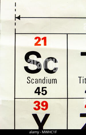 Das Element Scandium (Sc), wie auf eine periodische Tabelle Diagramm gesehen wie in einer Schule in Großbritannien verwendet. Stockfoto