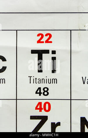 Das Element Titan (Ti), wie auf eine periodische Tabelle Diagramm gesehen wie in einer Schule in Großbritannien verwendet. Stockfoto