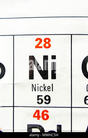 Das Element Nickel (Ni), wie auf eine periodische Tabelle Diagramm gesehen wie in einer Schule in Großbritannien verwendet. Stockfoto