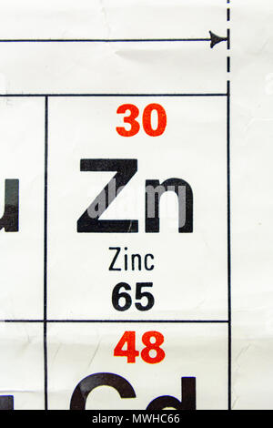 Das Element Zink (Zn), wie auf eine periodische Tabelle Diagramm gesehen wie in einer Schule in Großbritannien verwendet. Stockfoto