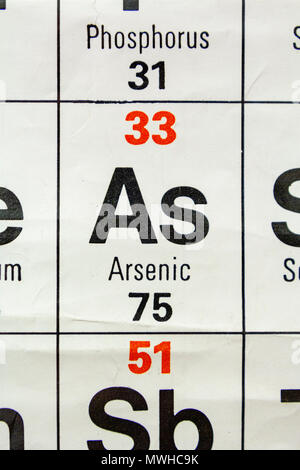 Das Element Arsen (Ar), wie auf eine periodische Tabelle Diagramm gesehen wie in einer Schule in Großbritannien verwendet. Stockfoto