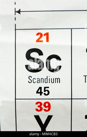 Das Element Scandium (Sc), wie auf eine periodische Tabelle Diagramm gesehen wie in einer Schule in Großbritannien verwendet. Stockfoto