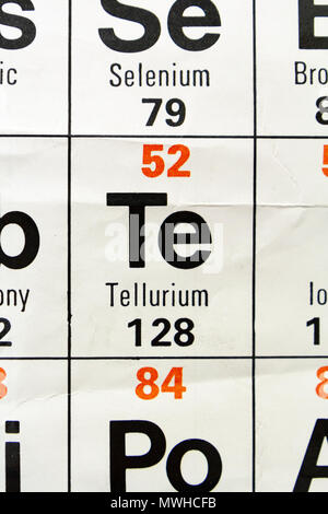 Das Element Tellur (Te), wie auf eine periodische Tabelle Diagramm gesehen wie in einer Schule in Großbritannien verwendet. Stockfoto