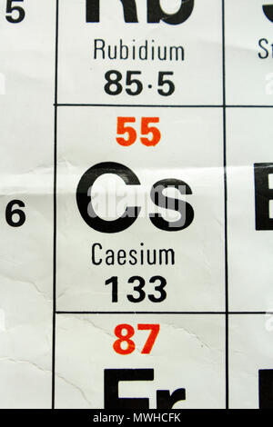 Das Element Cäsium (Cs), wie auf eine periodische Tabelle Diagramm gesehen wie in einer Schule in Großbritannien verwendet. Stockfoto