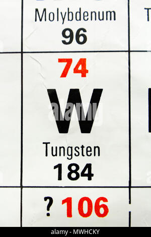 Das Element Wolfram (W), wie auf eine periodische Tabelle Diagramm gesehen wie in einer Schule in Großbritannien verwendet. Stockfoto