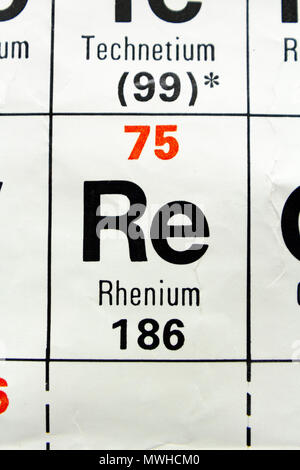 Das Element Rhenium (Re), wie auf eine periodische Tabelle Diagramm gesehen wie in einer Schule in Großbritannien verwendet. Stockfoto