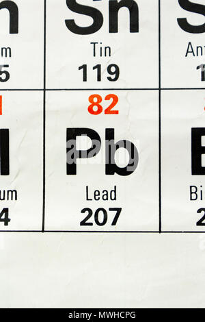 Das Element Blei (Pb), wie auf eine periodische Tabelle Diagramm gesehen wie in einer Schule in Großbritannien verwendet. Stockfoto