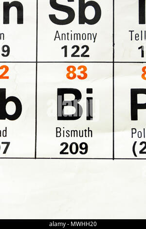 Bismut (Bi) Da es sich um eine britische Schule periodische Tabelle angezeigt. Stockfoto