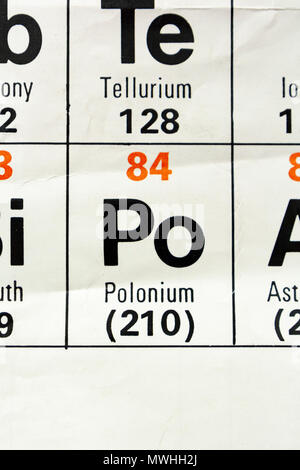 Polonium (Po), da es eine britische Schule periodische Tabelle angezeigt. Stockfoto