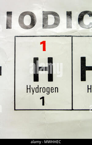 Wasserstoff (H), da es eine britische Schule periodische Tabelle angezeigt. Stockfoto