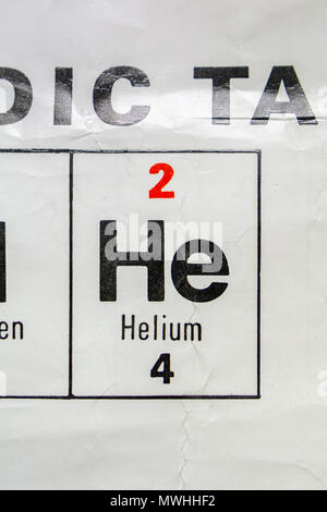 Helium (He), da es eine britische Schule periodische Tabelle angezeigt. Stockfoto
