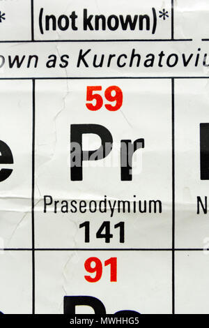 Praseodym (Pr), da es eine britische Schule periodische Tabelle angezeigt. Stockfoto