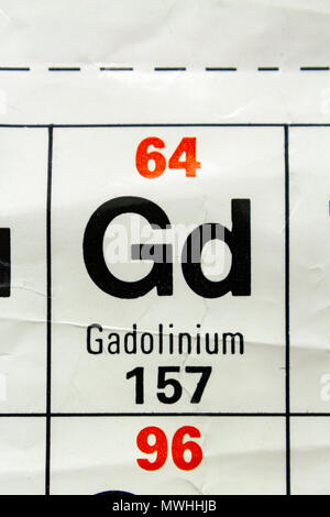 Gadolinium (Gd), da es eine britische Schule periodische Tabelle angezeigt. Stockfoto